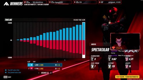 Late Night Chaos//!commands//HR Monitor: ACTIVE