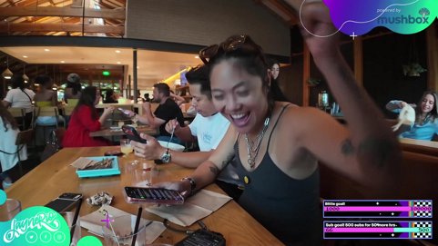 Tini Tuesday! Let's happy hour in Dallas! !irl