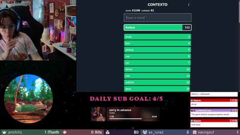 SUNGAY IS HERE! TIME TO TURN UP! rory is on 40mg :)