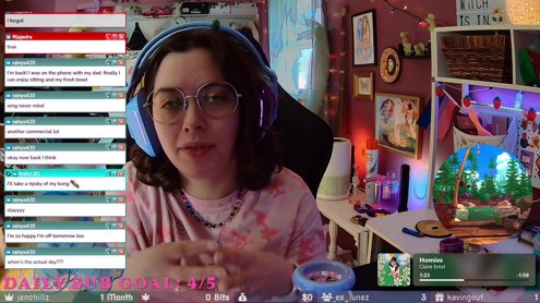 SUNGAY IS HERE! TIME TO TURN UP! rory is on 40mg :)