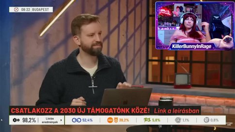 Jan-Ápr kiértékelő, holnap tényleg IRL !nyuszi🐰!justdance !wish !joslas !game !donate !dc !vid !shop