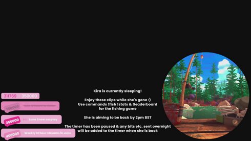 BIRTHDAY BITATHON DAY 5!! 🥳 I'M 25 NOW GULP | !bitathon !wishlist !discord !socials