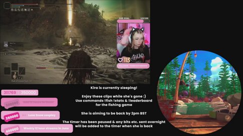 BIRTHDAY BITATHON DAY 5!! 🥳 I'M 25 NOW GULP | !bitathon !wishlist !discord !socials