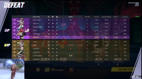 Aye!.....i have to tell you something