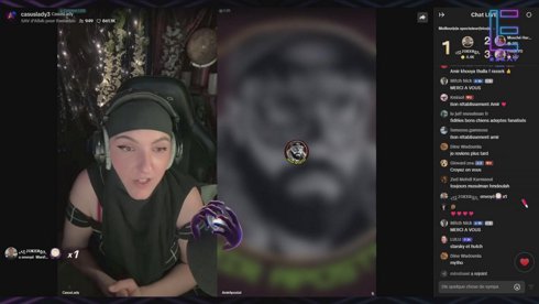SAV d'Allah Bonsoir !