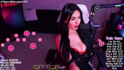 WHO'S A GOOD BOY?🐶🦴LIVE FINDOM DRAINS !games !taxes !s !tip !lc