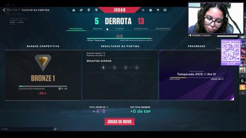 Jogando elden ring e tentando manter a sanidade