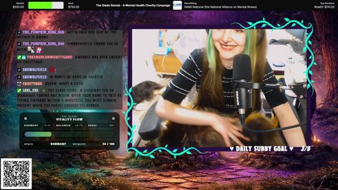 Rite of the Living Heart: Hunt Trios & Hourly Giveaways | Twitch Partner Push!! | !Whim | Powered by @AdvancedGG