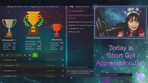 ❄️ I won a thing :) OTB recap | lichess.org