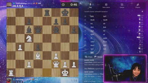 ❄️ I won a thing :) OTB recap | lichess.org