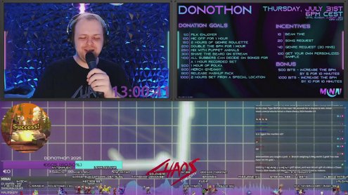 [ENG/GER] Handsup, Dance, Rave | 2025 Affiliate Celebration Donothon | Music & Good Vibes | #ChaosTheory