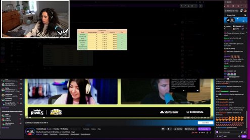 DAY 2: ROBLOX BLOCKFEST 300k TOURNEY #TEAMLANA !squad