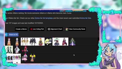 February Magical News & Precure Villainess Tier List