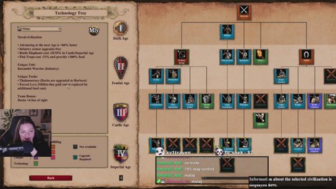 Daut vs Capoch | Warlords IV Qualifier Finals! | hosted by @MembTV !wl4