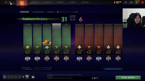 Weekend dota enjoyer :))