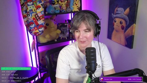 [Bonus Stream] Indiana Jones and the Great Circle | Community Request!