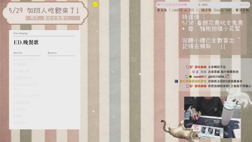 5/29 加班人吃飽來了!