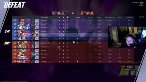 Plat to gold to plat to gold..Comp life