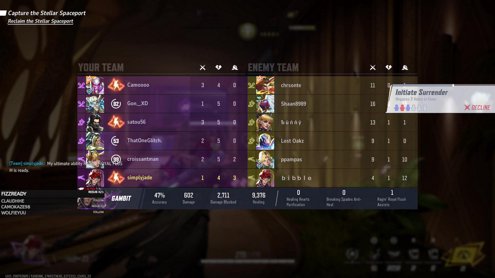 New Year, Same Gaming Addiction ~ Invis Main <3