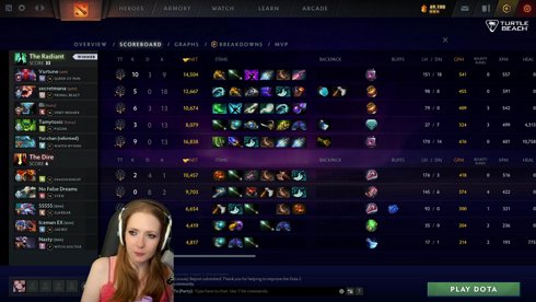 Top 100 Fantasy Abfahrerin #DankeBex / !holy !TB #werbung