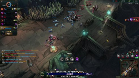 Becoming the Next Pro....At Dying c:  | Goddess at Everything