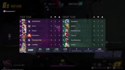 [Drip DROPS]Marvel Rivals•••GET IN HERE