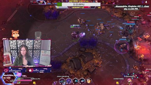 Back from the hospital   |    March = 🎉 🎂 40th Birthday Countdown! 🎁