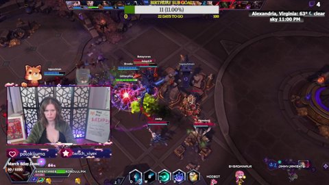 Back from the hospital   |    March = 🎉 🎂 40th Birthday Countdown! 🎁