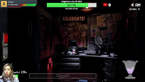 FNAF: Vamos a por la saga