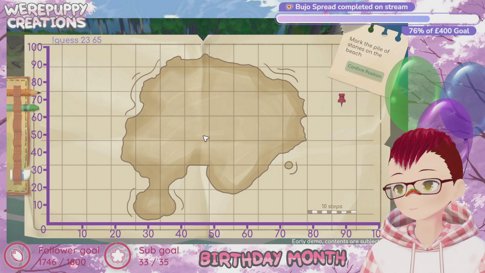 BIRTHDAY MONTH! 🎂 Art with Werepuppy / Commissions Open! / Trying more Steam Demos later!