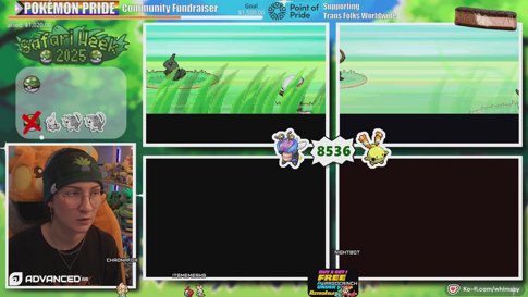 WORLDS WORST SAFARI HUNTER IS BACK- SAFARI WEEK DAY 9!!!!! @whimszy !retro !throne !advgg