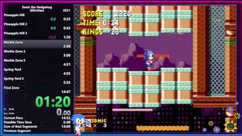 Speedruns …🌻